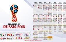 24看球直播网-英超足球队都有哪些？他们在英超中的表现如何？（英超的所有球队）